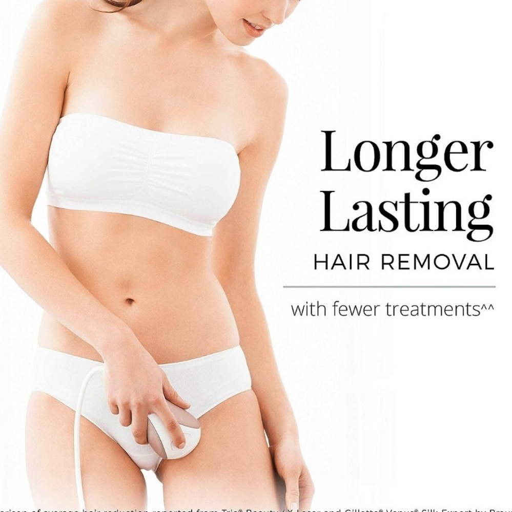 Remington i-Light Pro IPL Hair Removal System - Professional Results at Home